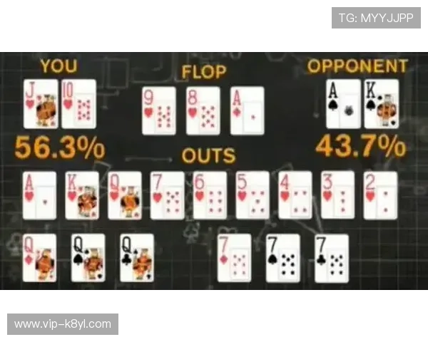 凯发赌场扑克怎么玩才能提升胜率，实战经验分享